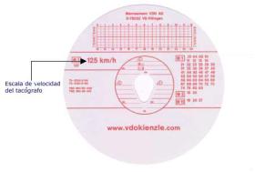 Discos de Tacografo 190057120000 - DISCO DIAGRAMA 125-24 EC4K