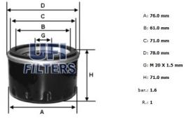 Ufi 2341500 - [*]FILTRO ACEITE ROSC.