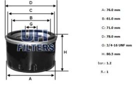 Ufi 2341600 - [*]FILTRO ACEITE ROSC.