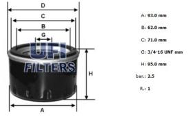 Ufi 2342500 - [*]FILTRO ACEITE ROSC.