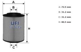 Ufi 2502800 - [*]FILTRO ACEITE ECO CART.