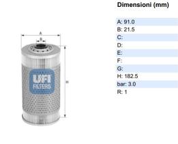 Ufi 2558900 - [*] FILTRO ACEITE BMW