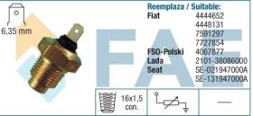 Termo-resistencia  Fae